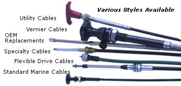 Glendinning marine engine control cables