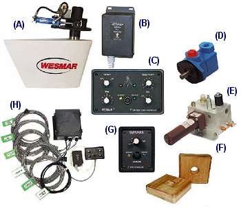 wesmar roll fin stabilizer components